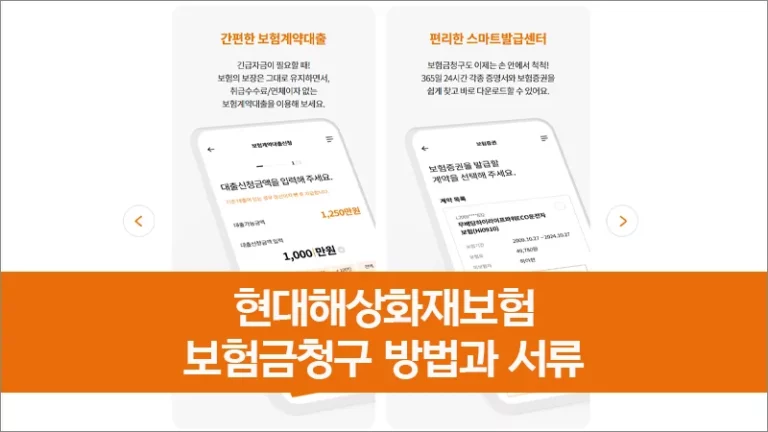 현대해상화재보험 보험금청구 방법과 서류