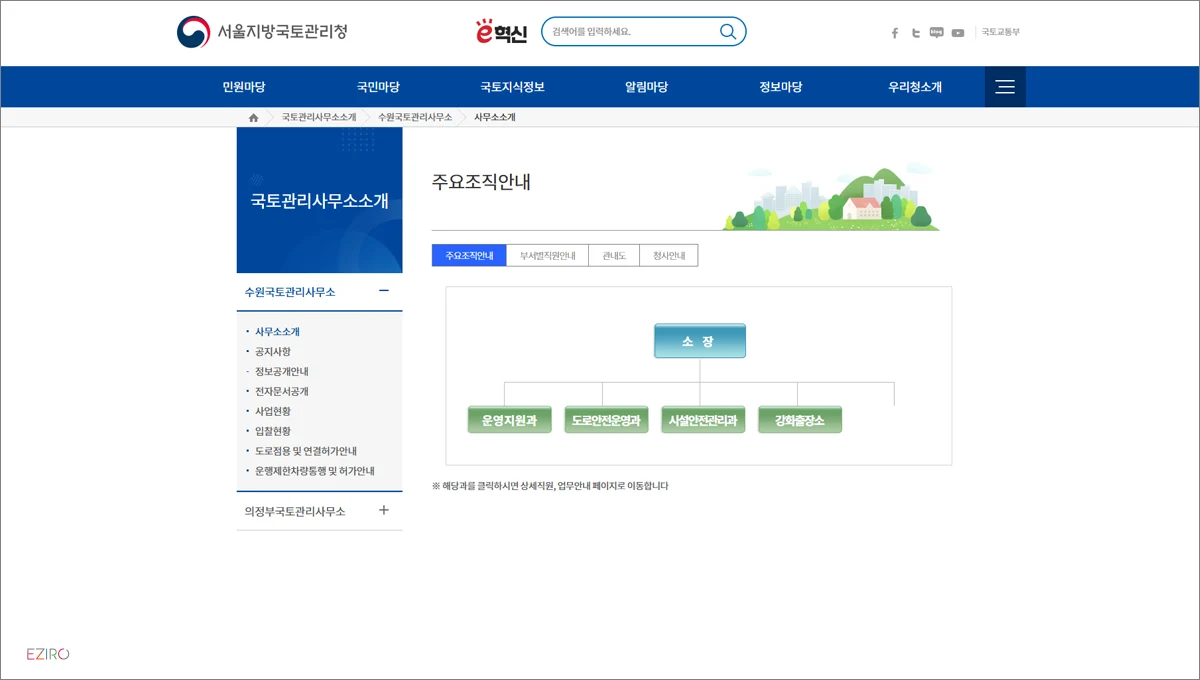 수원 국토관리사무소 홈페이지