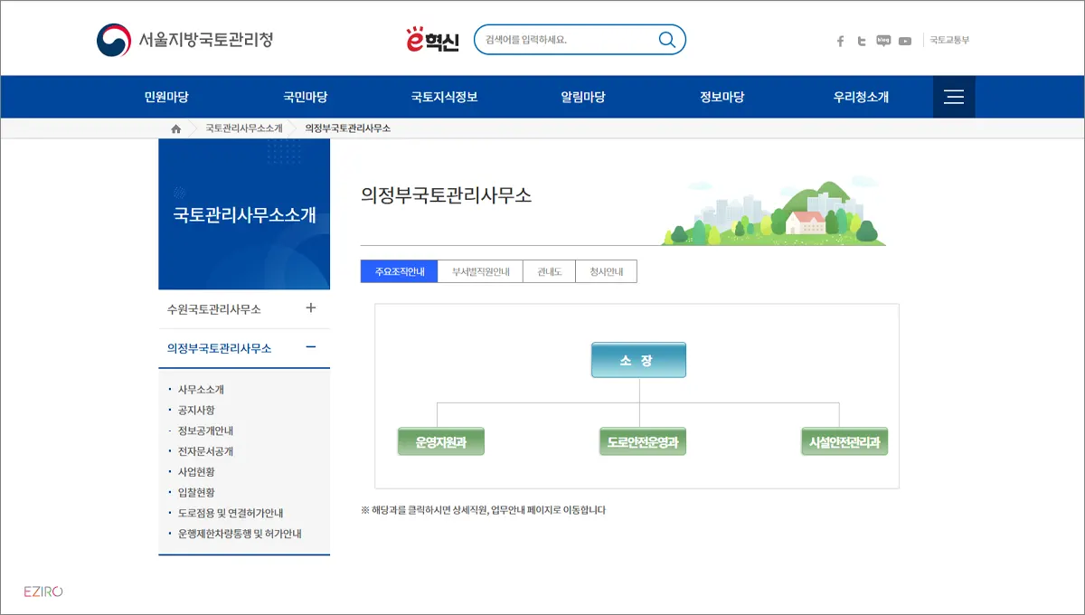 의정부 국토관리사무소 홈페이지