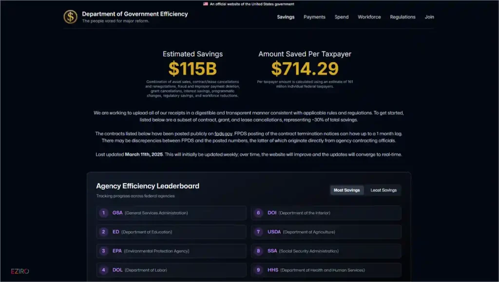 미국 DOGE (Department of Government Efficiency) 홈페이지