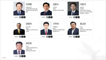 제21대 대통령 후보자 공약 정리