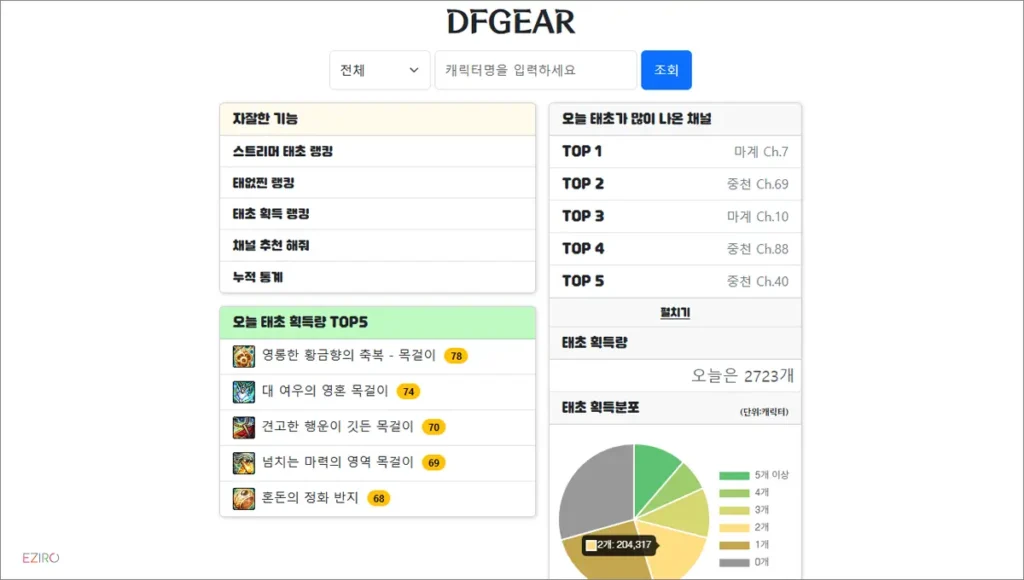 던파 태초 사이트 바로가기 (https://dfgear.xyz)