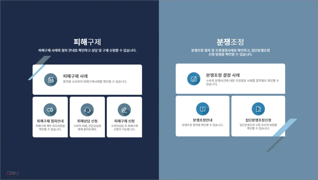 소비자고발센터 바로가기