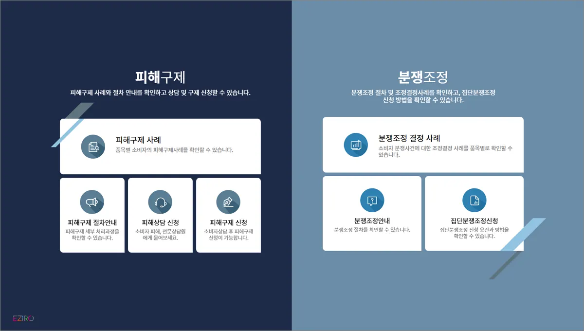 소비자고발센터 바로가기