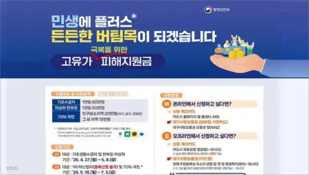 고유가피해지원금 2차 신청 5월 18일 시작, 대상자, 사용처 알아보기