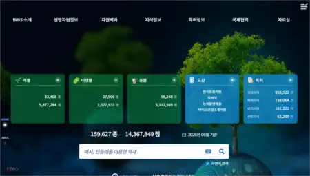 생명자원정보서비스 홈페이지 바로가기 (https://www.bris.go.kr)